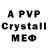 APVP крисы CK NB23